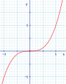 Vignette pour la version du 20 septembre 2010 à 16:46