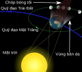 Hình xem trước của phiên bản lúc 11:48, ngày 17 tháng 5 năm 2021