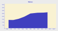 Vorschaubild der Version vom 05:05, 9. Mär. 2015