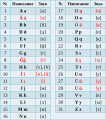 2021-nî 1-goe̍h 30-ji̍t (pài-la̍k) 16:42版本的細圖