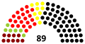 Vignette pour la version du 27 mars 2016 à 16:18