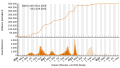 Vorschaubild der Version vom 08:40, 14. Sep. 2023