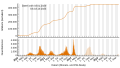 Vorschaubild der Version vom 19:31, 21. Okt. 2023