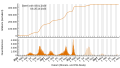 Vorschaubild der Version vom 23:46, 29. Okt. 2023