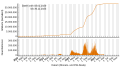 Vorschaubild der Version vom 23:50, 5. Dez. 2023