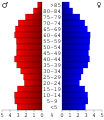 Vorschaubild der Version vom 20:27, 26. Jun. 2006