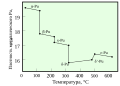 17:54, 14 அக்டோபர் 2010 இலிருந்த பதிப்புக்கான சிறு தோற்றம்