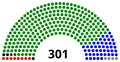 Vorschaubild der Version vom 18:11, 7. Jan. 2013