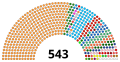 Miniatura de la versión del 02:34 2 may 2021