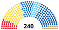 Миникартинка на версията към 18:49, 15 ноември 2021