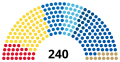 Миникартинка на версията към 02:13, 24 ноември 2021