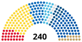 Миникартинка на версията към 09:22, 17 юни 2022