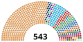 ૦૬:૫૬, ૧૧ મે ૨૦૨૧નું લઘુચિત્ર સંસ્કરણ