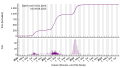 Vignette pour la version du 10 août 2023 à 11:50