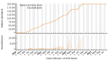 Vorschaubild der Version vom 17:54, 24. Aug. 2023