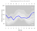 Vorschaubild der Version vom 00:51, 6. Feb. 2008