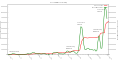 Vorschaubild der Version vom 22:48, 10. Feb. 2016