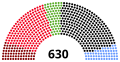 Miniatura per a la versió del 13:07, 25 set 2015