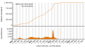 Vorschaubild der Version vom 09:30, 6. Okt. 2023