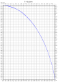 Vorschaubild der Version vom 23:57, 22. Jan. 2013