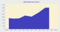 Vorschaubild der Version vom 05:05, 9. Mär. 2015