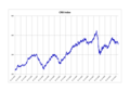 Vorschaubild der Version vom 17:50, 19. Mai 2012