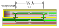 Vorschaubild der Version vom 20:45, 2. Dez. 2009