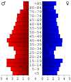 Vorschaubild der Version vom 23:22, 7. Jul. 2006