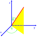 Vorschaubild der Version vom 15:28, 28. Nov. 2010