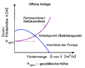 Vorschaubild der Version vom 17:45, 19. Jan. 2013