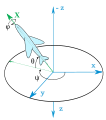 Vorschaubild der Version vom 18:39, 6. Feb. 2013