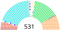 Vorschaubild der Version vom 00:13, 21. Okt. 2014