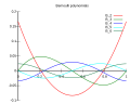 Vorschaubild der Version vom 06:18, 16. Dez. 2014