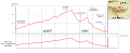 Vignette pour la version du 28 mai 2016 à 21:56