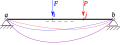 Vorschaubild der Version vom 14:17, 22. Apr. 2017