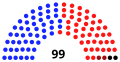 Vignette pour la version du 10 janvier 2015 à 03:53