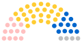 Vignette pour la version du 17 décembre 2015 à 15:20