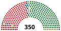 Miniatura de la versión del 17:33 1 nov 2021