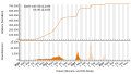 Vorschaubild der Version vom 08:36, 9. Dez. 2023