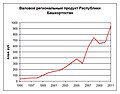 Мініатюра для версії від 11:43, 22 серпня 2012