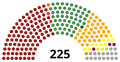  08:29, 19 පෙබරවාරි 2023වන විට අනුවාදය සඳහා කුඩා-රූපය