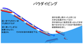 2008年2月22日 (金) 13:24時点における版のサムネイル