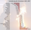 Vorschaubild der Version vom 04:32, 15. Dez. 2008