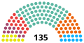 Vignette pour la version du 28 septembre 2015 à 15:14