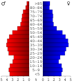 Vorschaubild der Version vom 18:40, 21. Jul. 2006