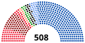 Vorschaubild der Version vom 14:30, 30. Aug. 2014