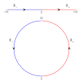 Vorschaubild der Version vom 16:59, 22. Jul. 2010