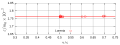 Vorschaubild der Version vom 12:57, 11. Aug. 2012