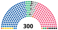 תמונה ממוזערת לגרסה מ־16:10, 2 באפריל 2020