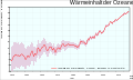 Vorschaubild der Version vom 21:17, 18. Jan. 2019